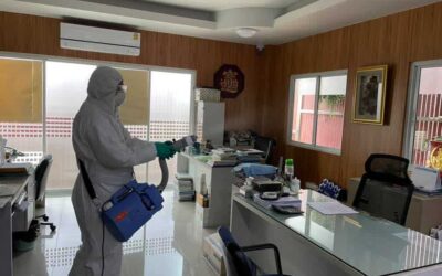 มาตรการณ์ความปลอดภัย