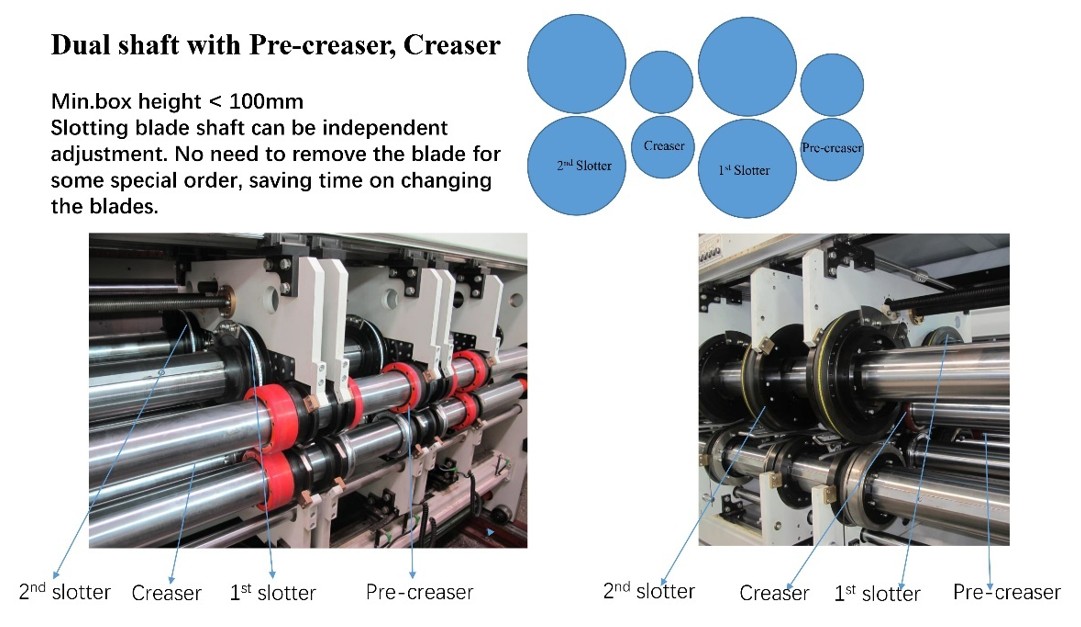 Dual shaft with Pre-creaser, Creaser Dual shaft with Pre-creaser, Creaser